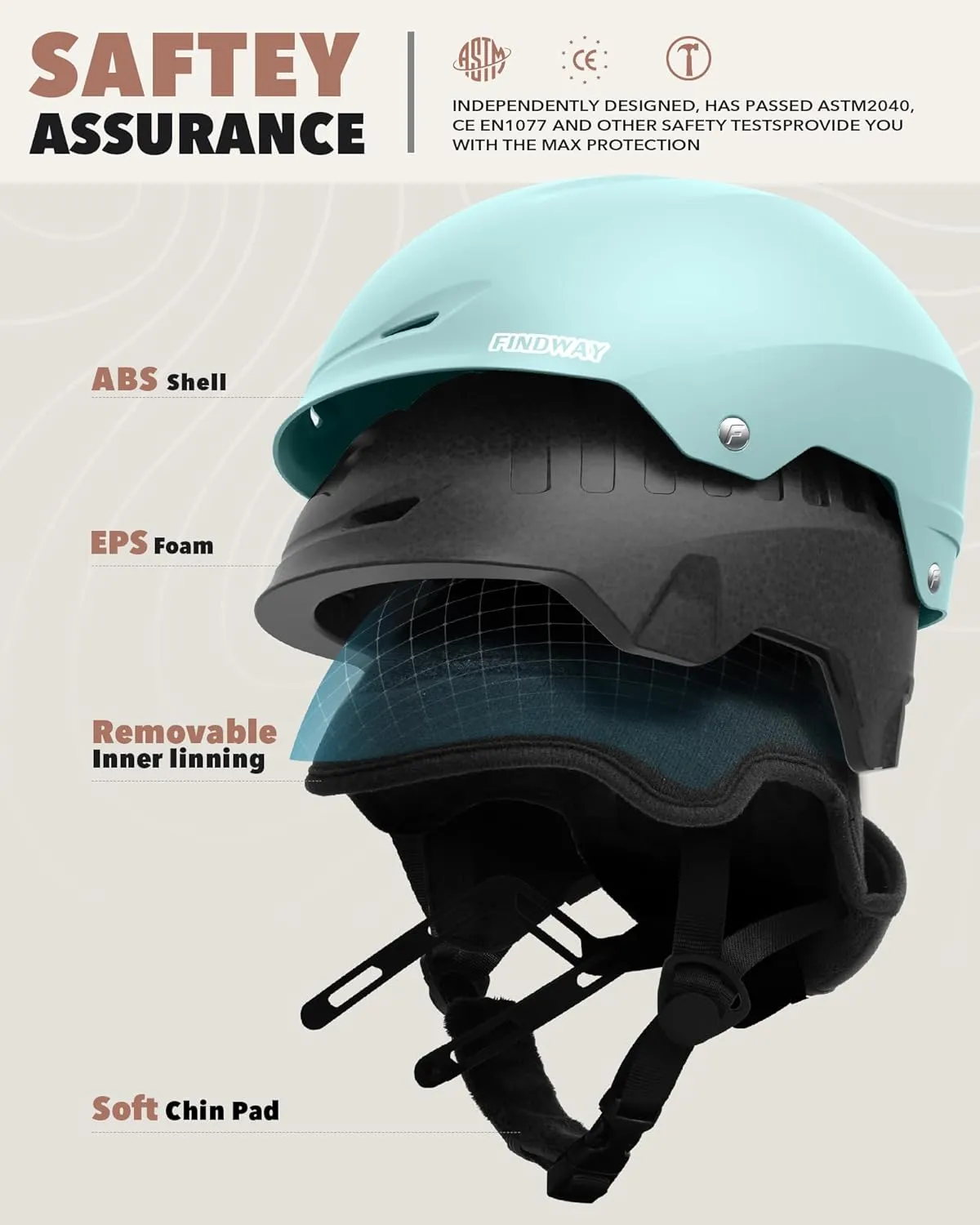 Findway Ski Helmet [Upgrade] Snowboard Helmet for Adults,[Goggles Friendly] Durable ABS Shell, Protective EPS Foam & Adjustable Dial, Snow Sport Helmet for Men, Women & Youth
