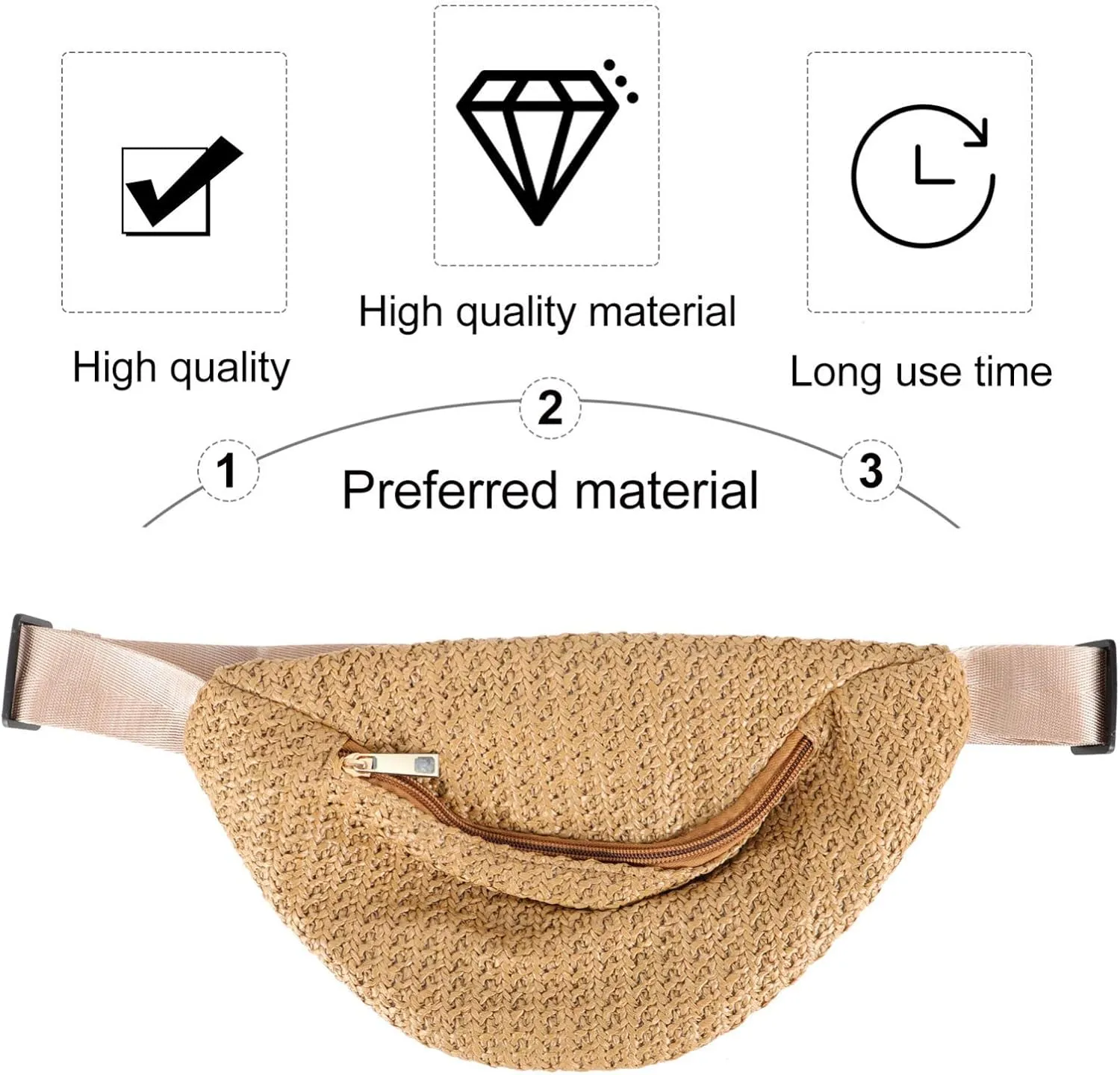 PRETYZOOM Hip Bag - Chest Bag Cross-Body Pouch Imitation Straw Woven Waist Fanny Pack Dark Brown