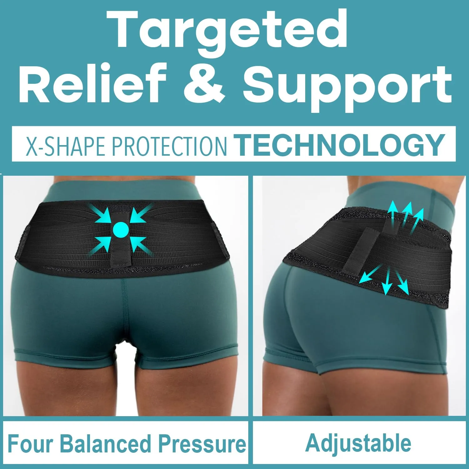 Sacroiliac Patented Hip Belt for Women and Men That Alleviates Sciatica, Pelvic, Lower Back, Leg and Sacral Nerve Pain Caused by SI Joint Dysfunction| Hip Brace (Regular)