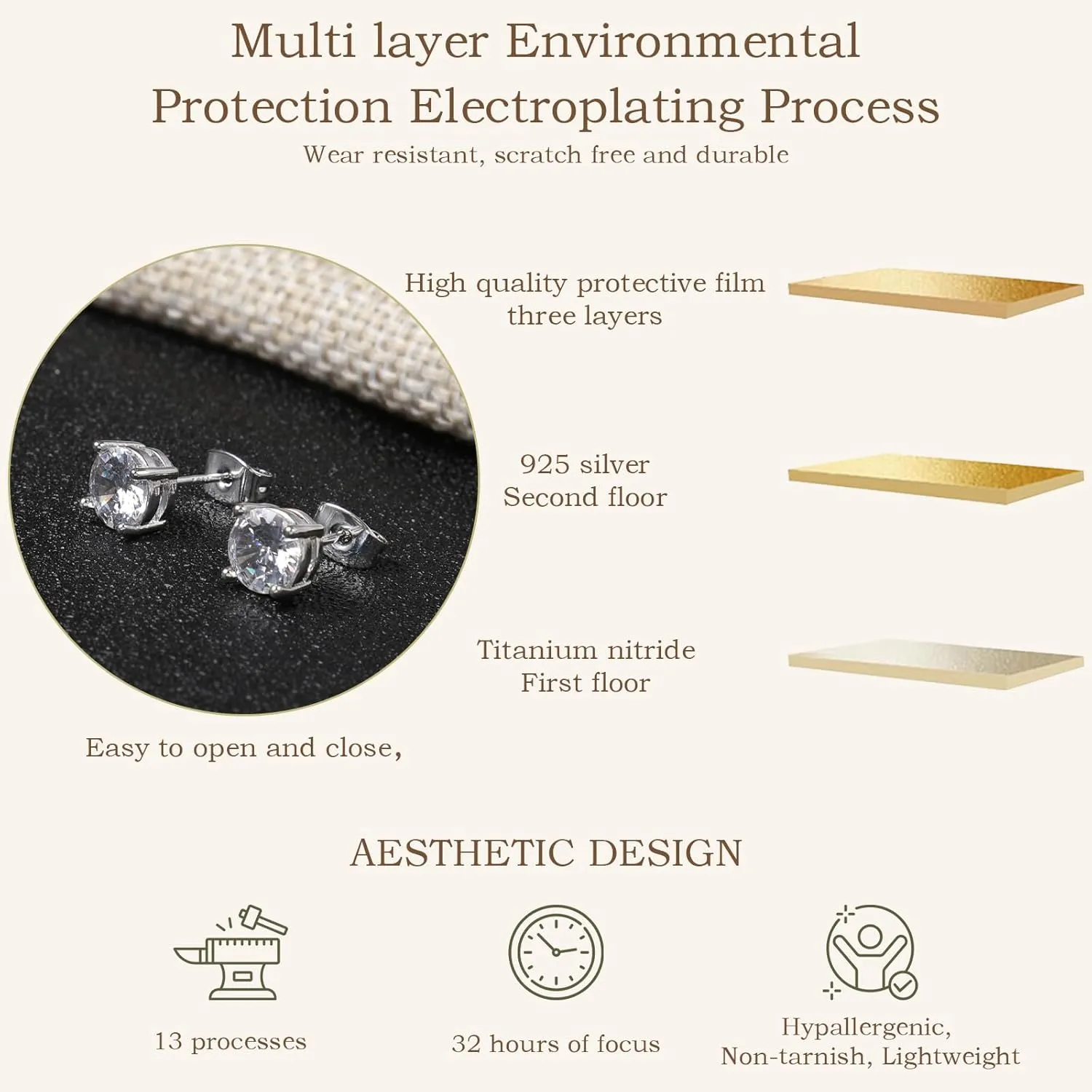 Stud Earrings for Women Earrings Set Hypoallergenic Cubic Zirconia 14K Silver Gold CZ Earrings for Women Cartilage Earrings