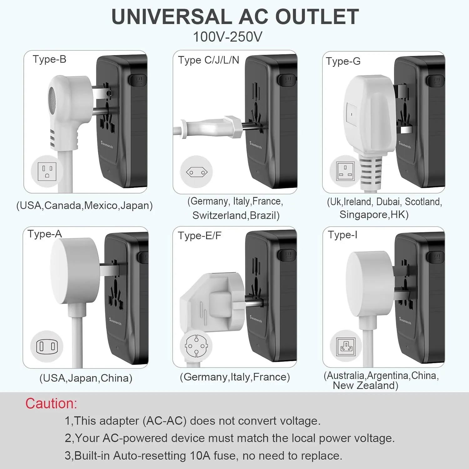 Universal Travel Adapter, PD 35W 7 in 1 International Power Plug Adapter with 7.0A 4 USB-C and 2 USB-A Fast Wall Charger, Worldwide AC Outlet for US Europe UK AUS (Black Silver)